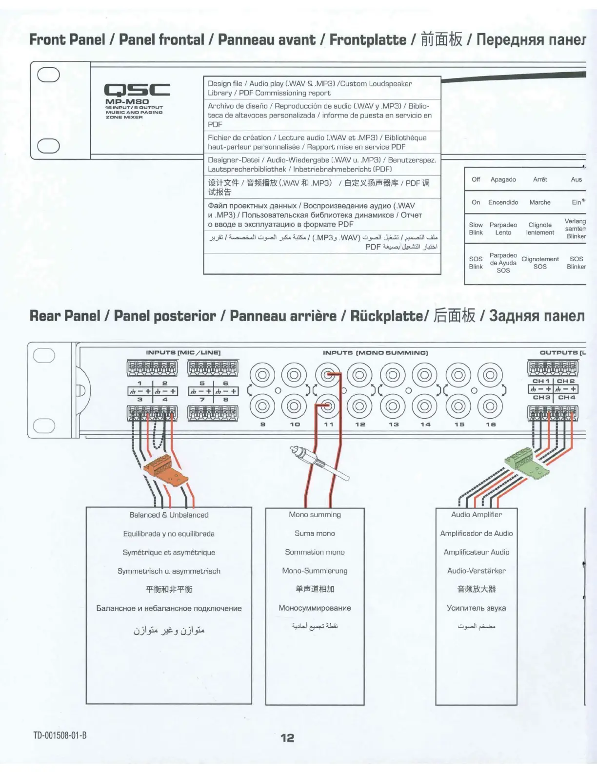 Page #5 background image