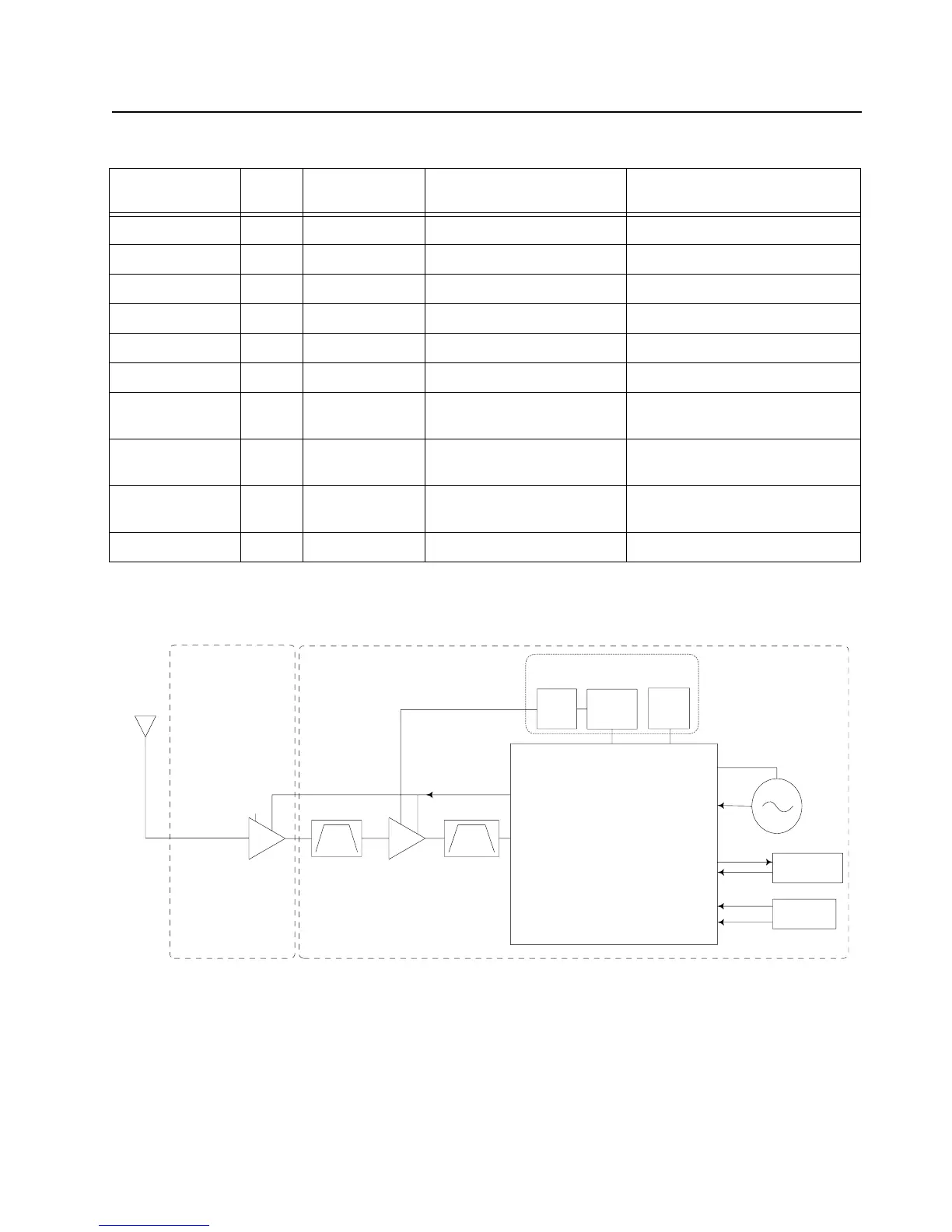 Page #87 background image