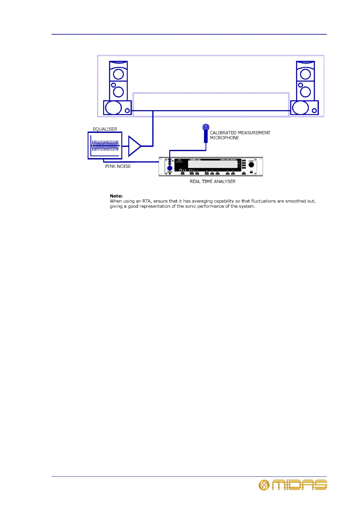 Page #243 background image