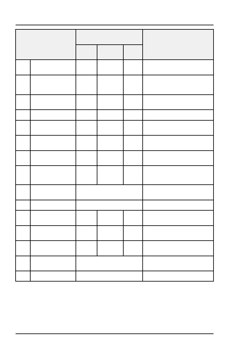 Page #104 background image
