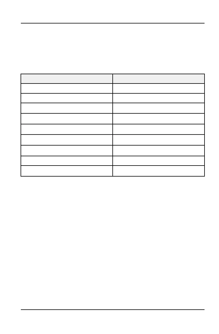 Page #135 background image
