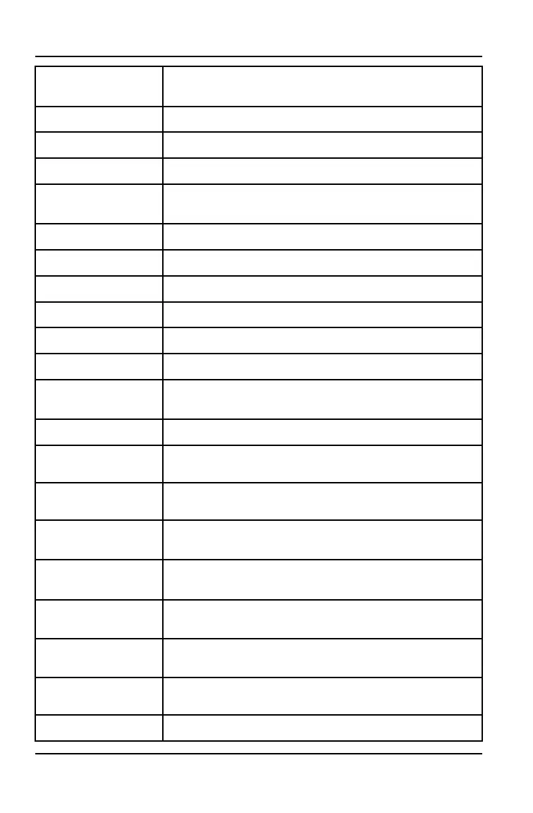 Page #148 background image