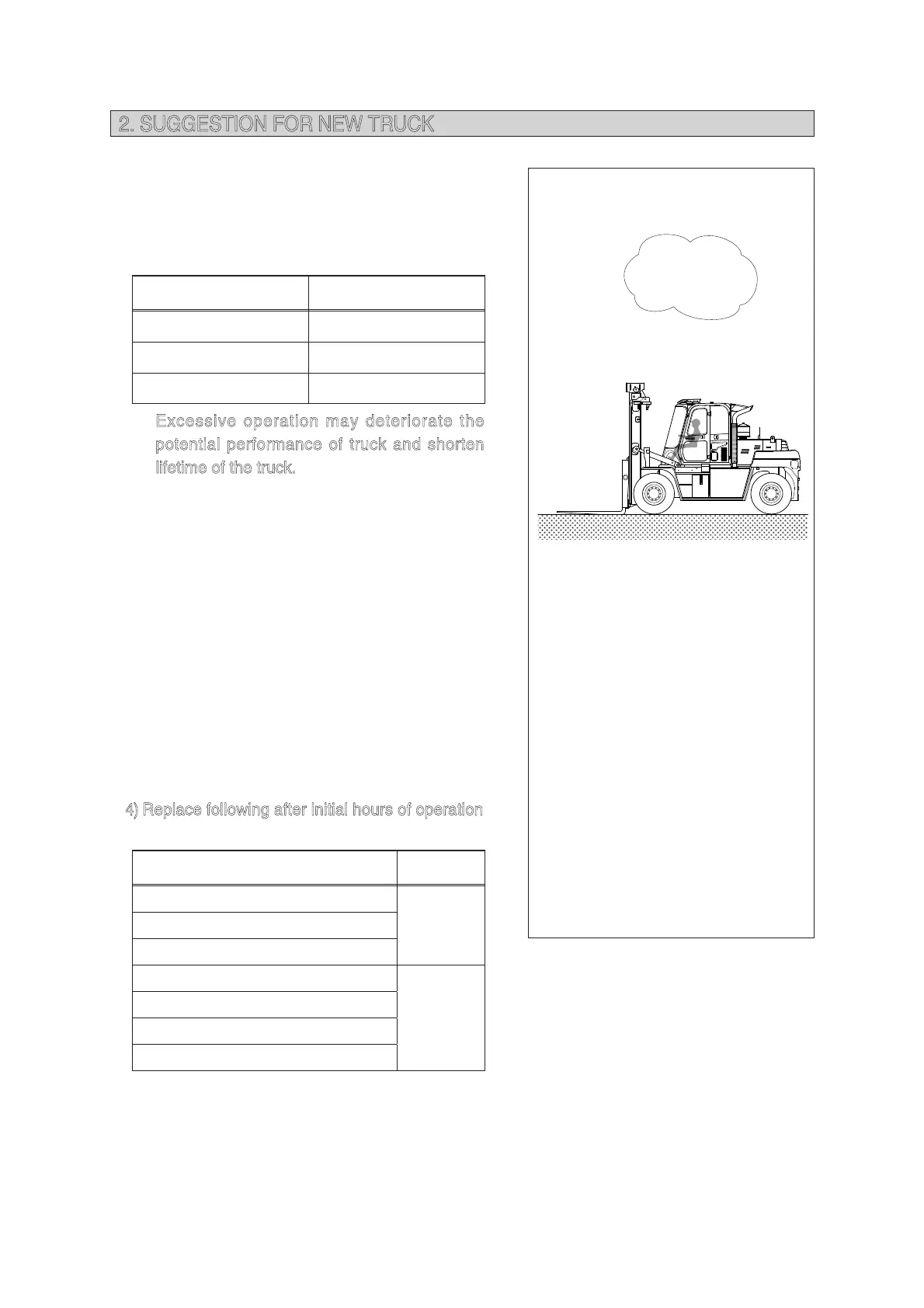 Page #128 background image