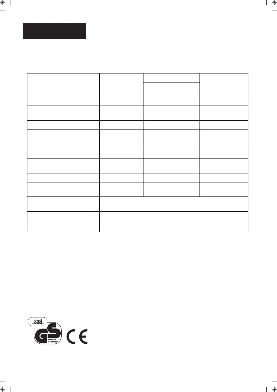 Page #126 background image