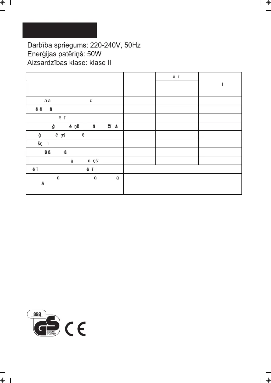 Page #144 background image