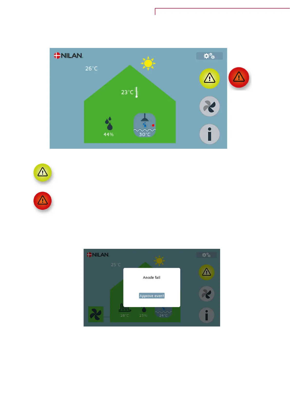 Page #7 background image