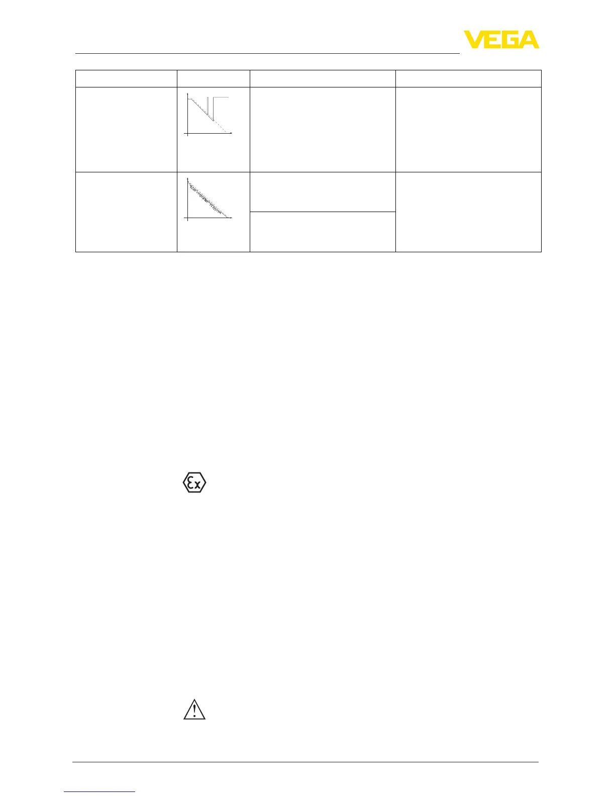 Page #70 background image