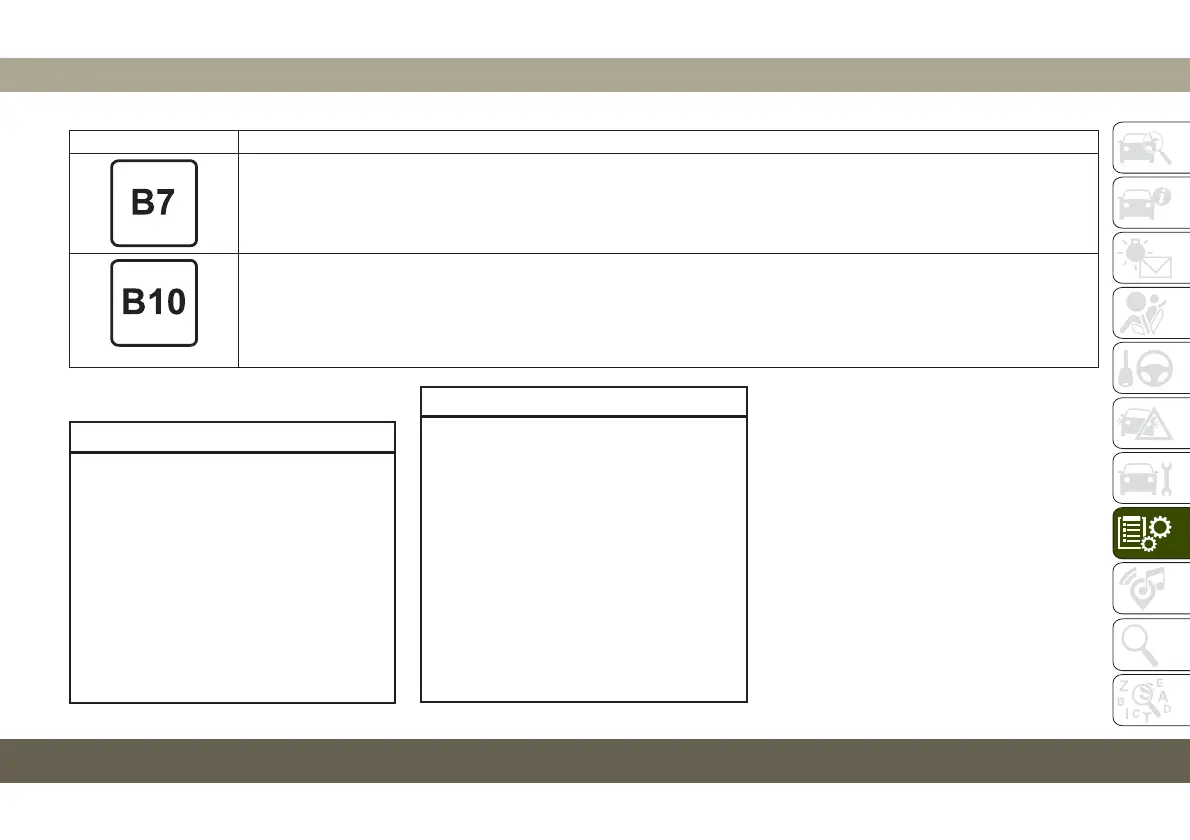 Page #273 background image