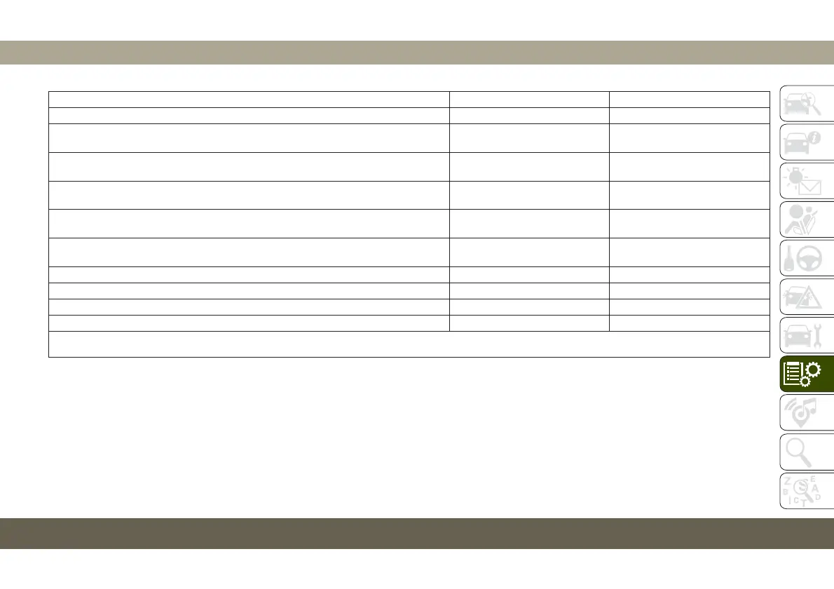 Page #277 background image