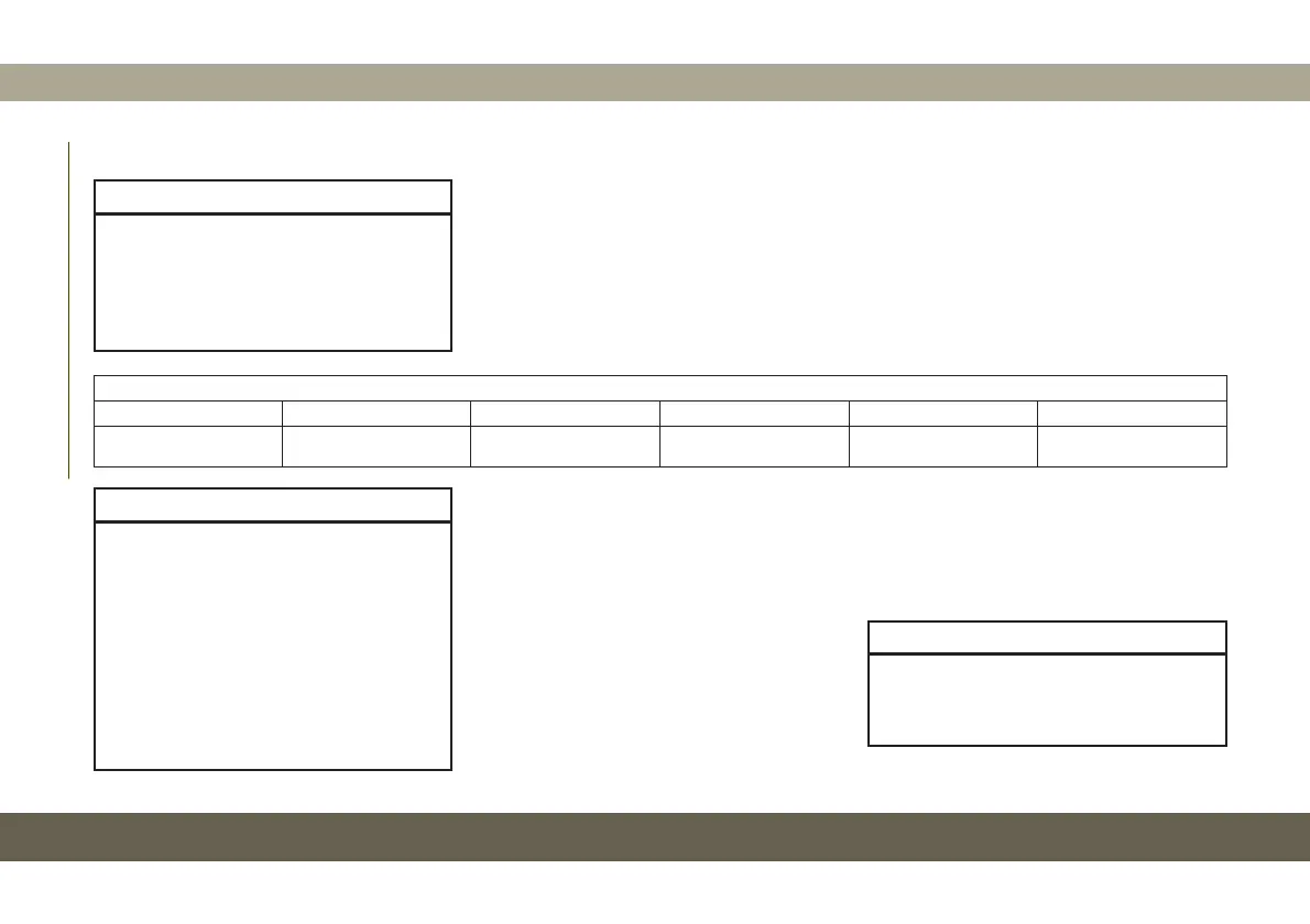 Page #152 background image