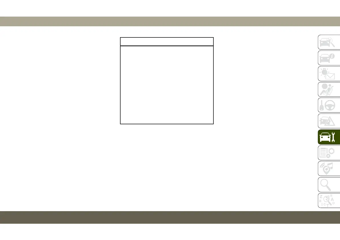 Page #241 background image