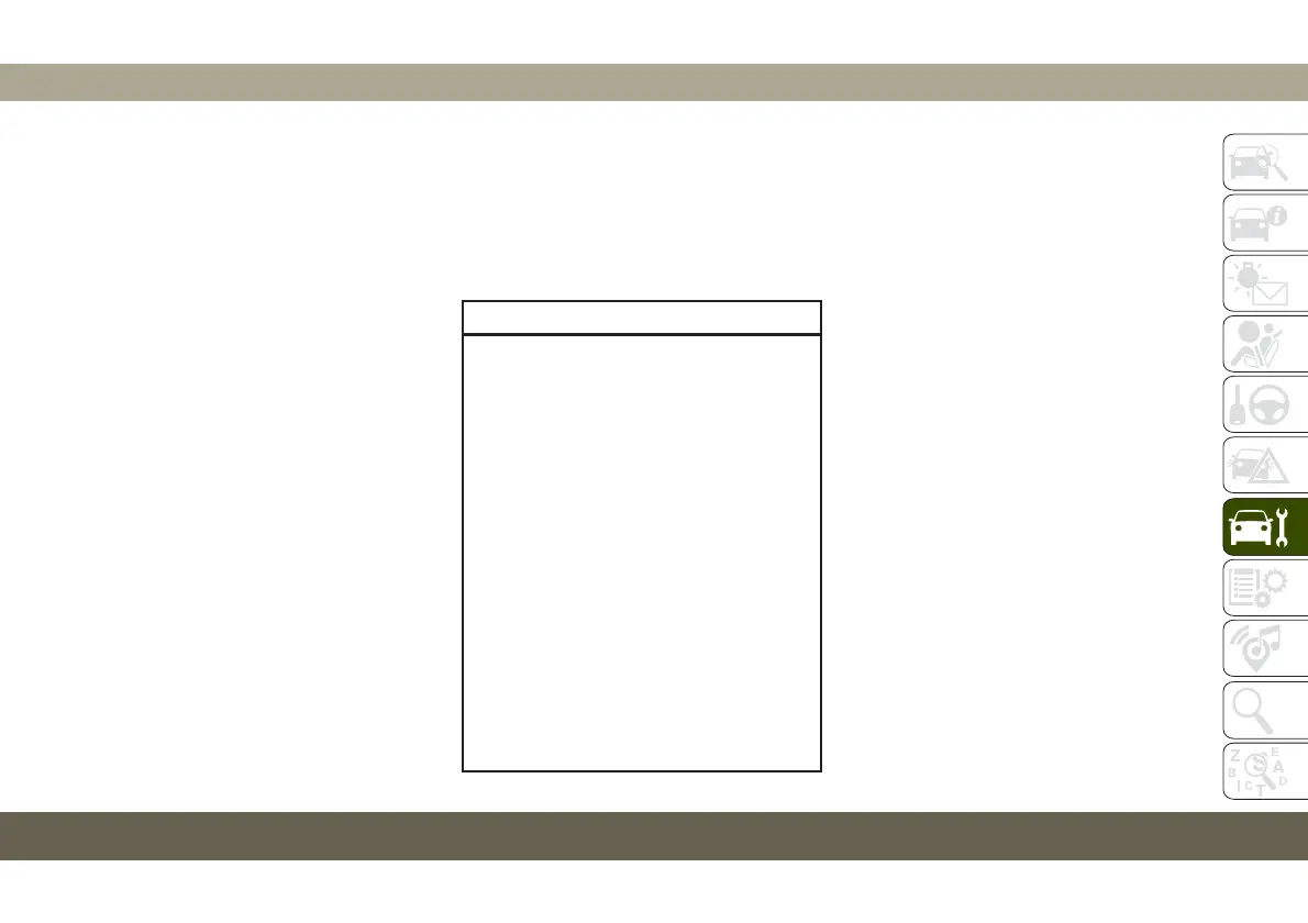 Page #249 background image