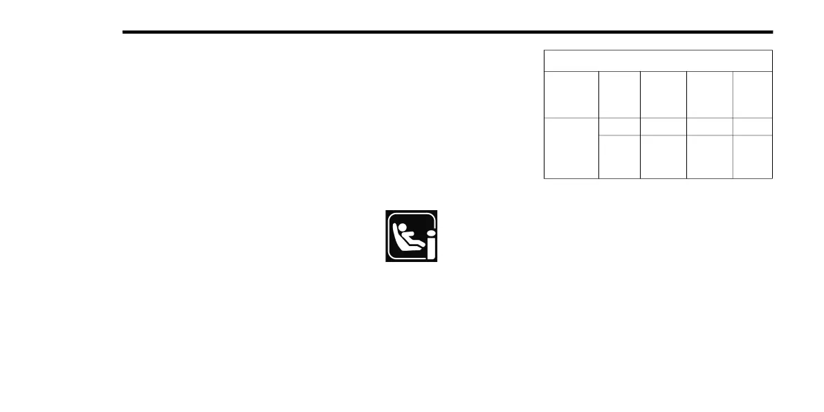 Page #281 background image
