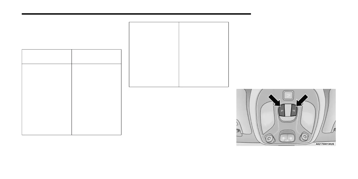 Page #54 background image