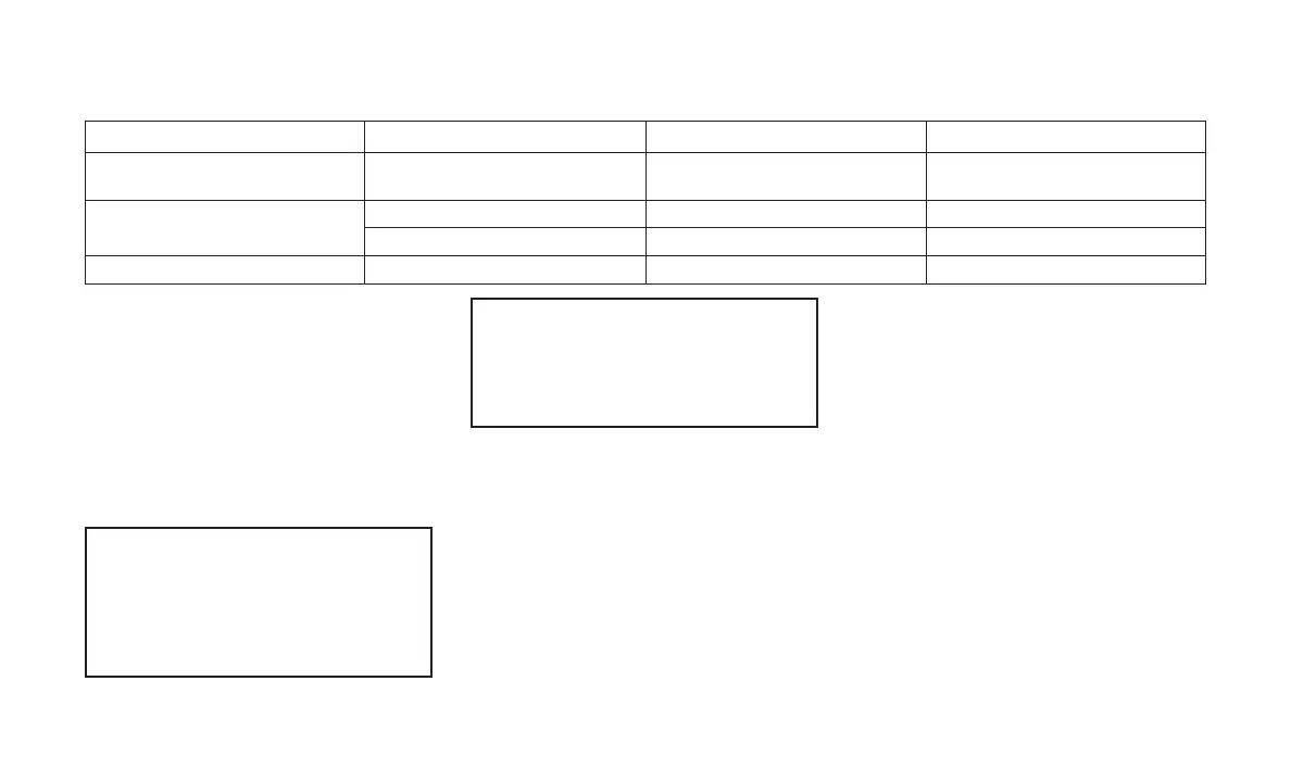 Page #151 background image