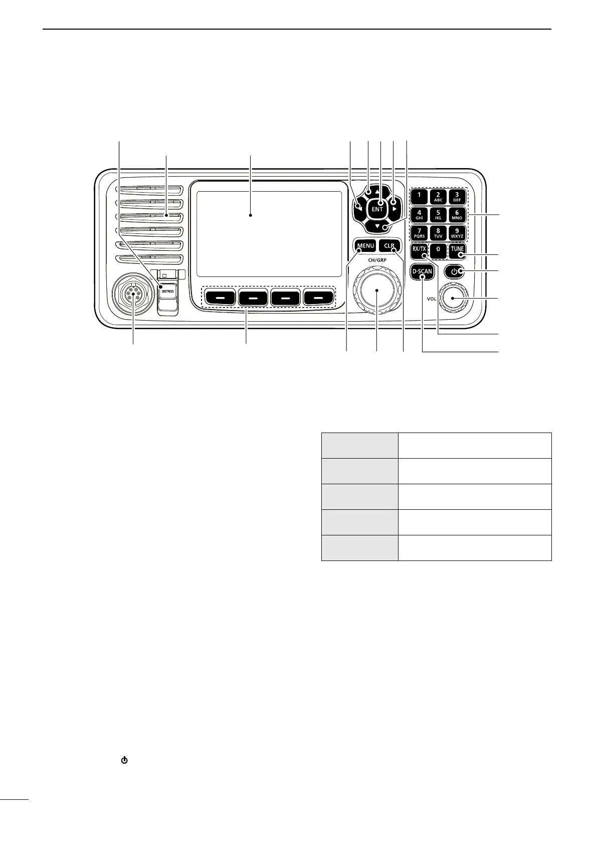 Page #12 background image