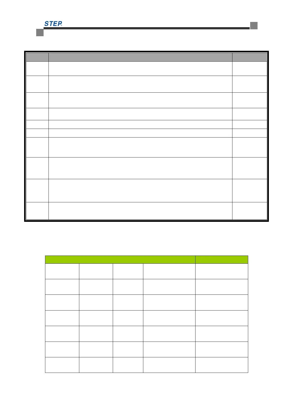 Page #125 background image