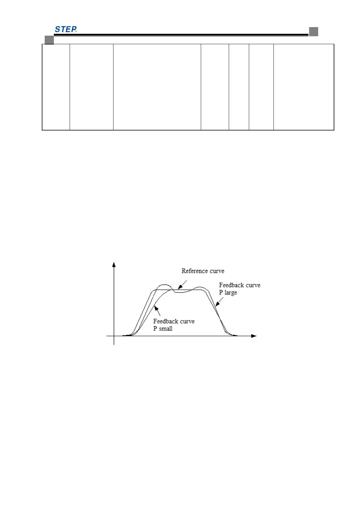 Page #199 background image