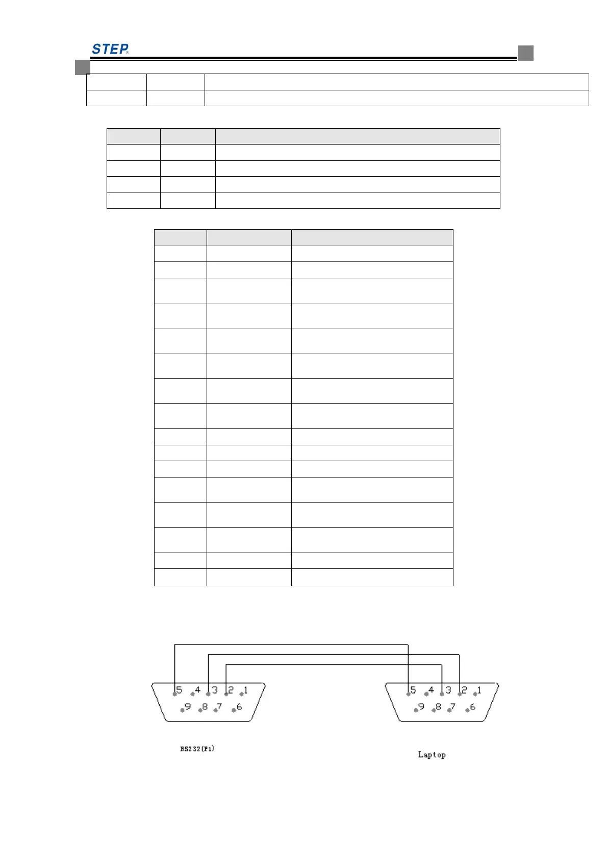 Page #135 background image