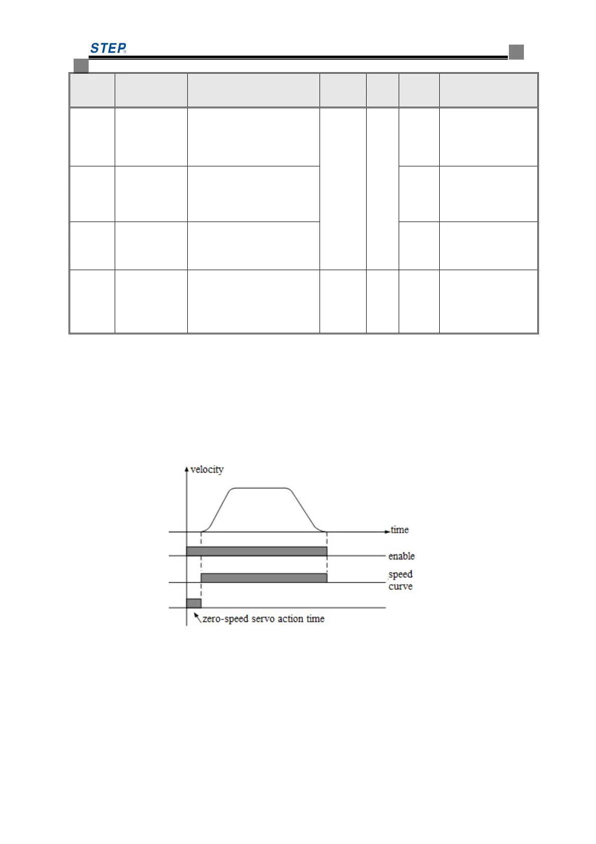 Page #196 background image