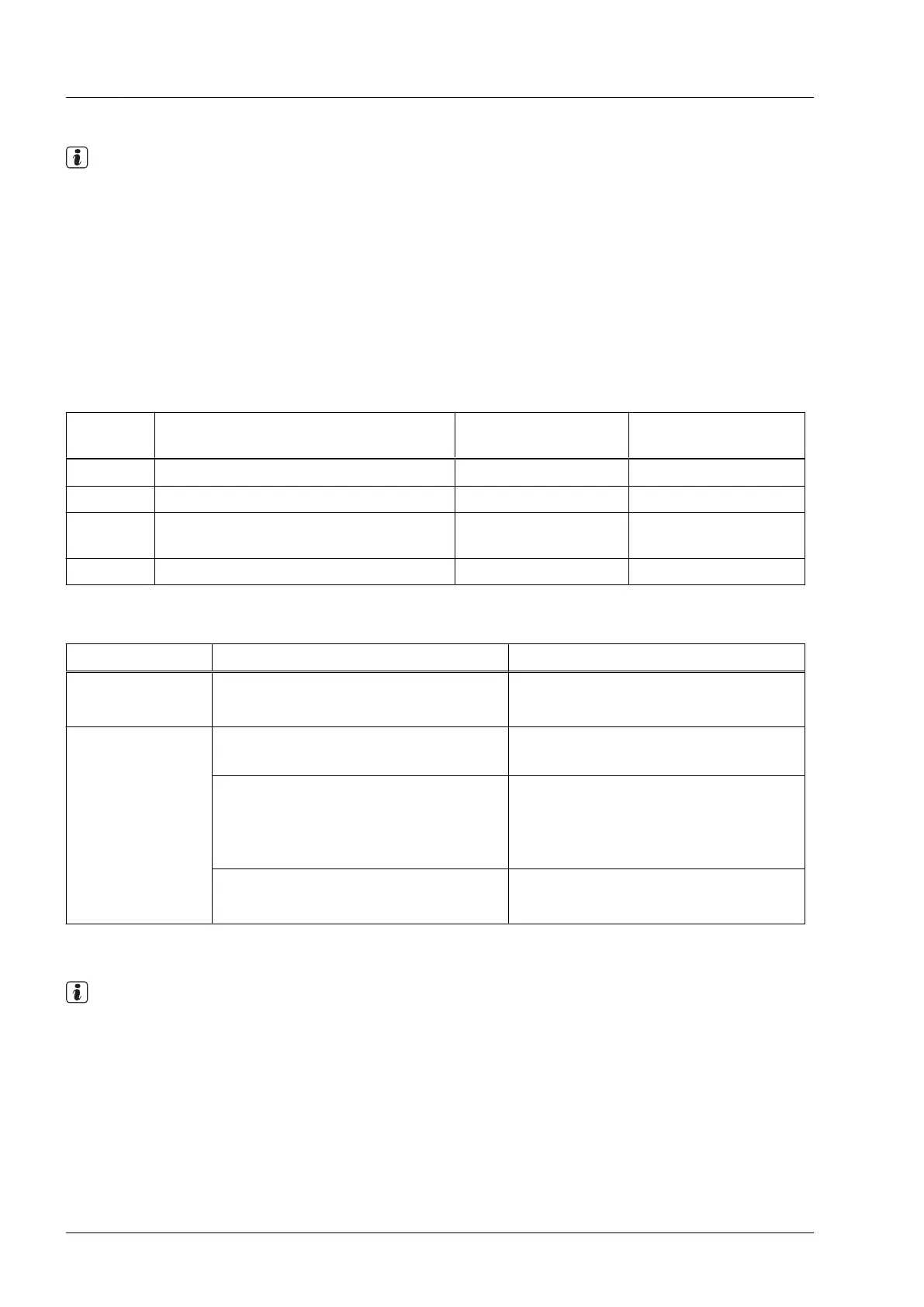 Page #146 background image