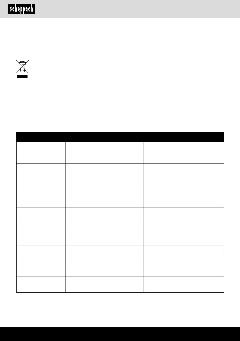 Page #52 background image