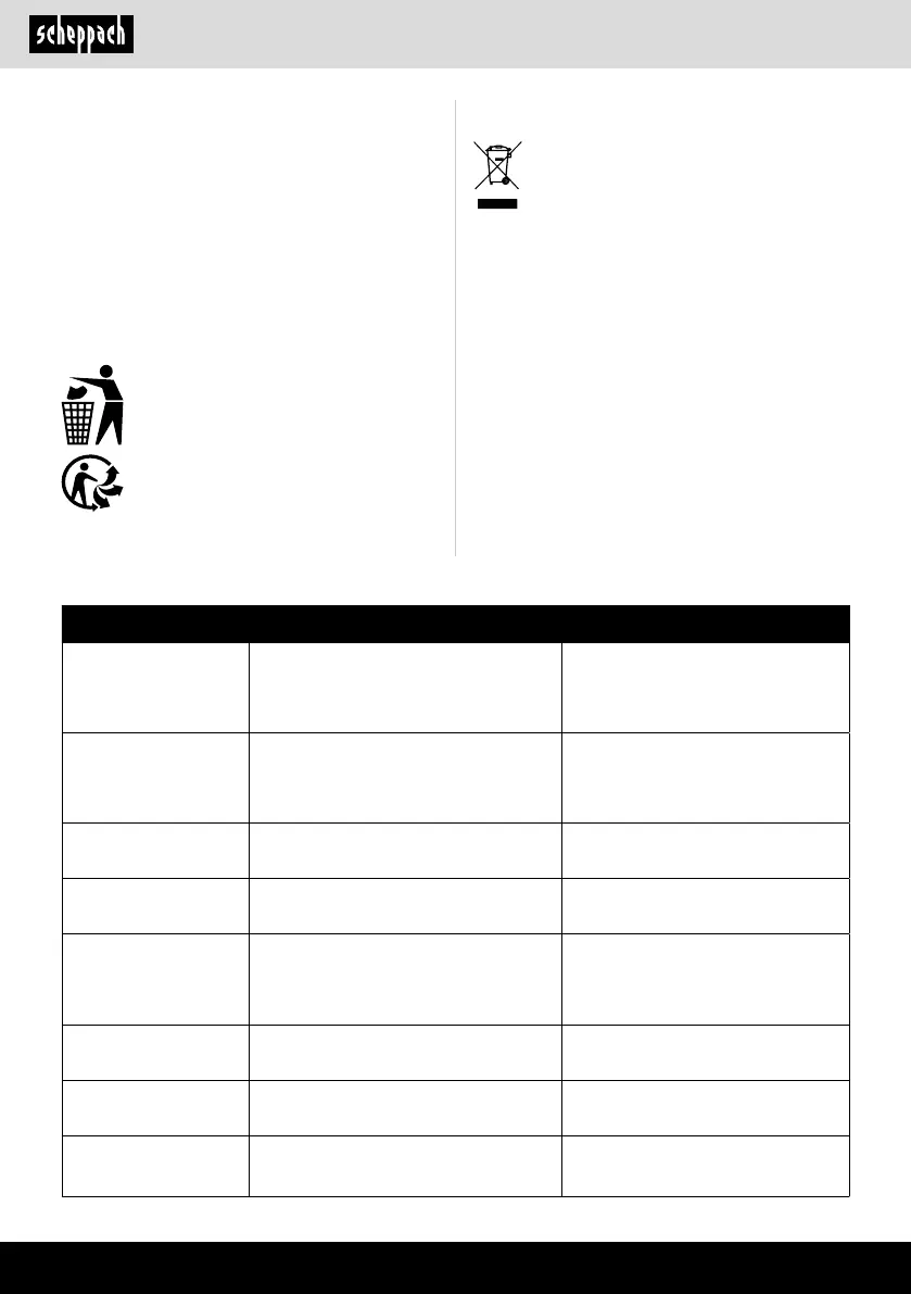 Page #110 background image