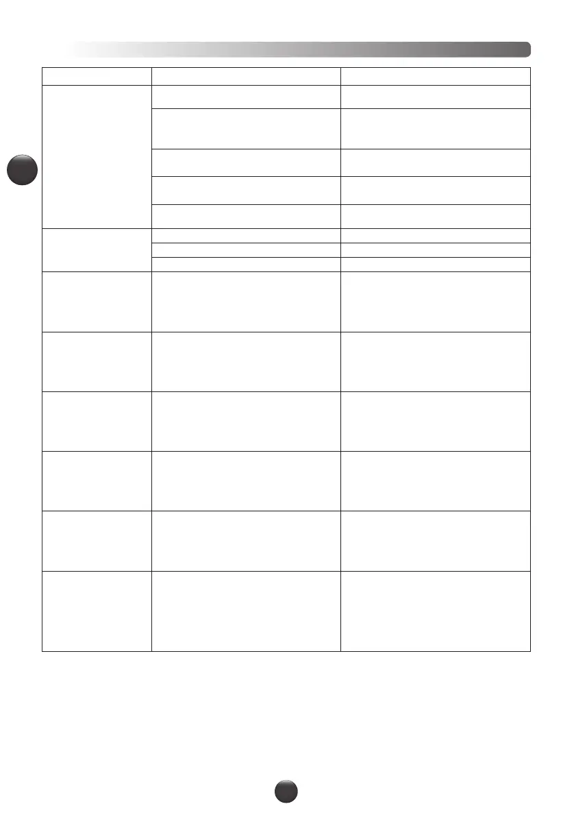 Page #84 background image