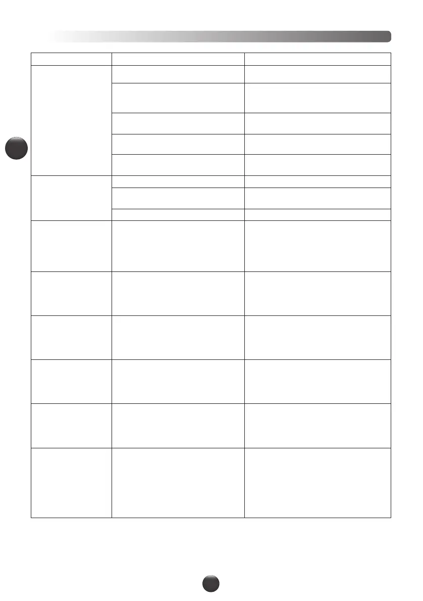 Page #100 background image