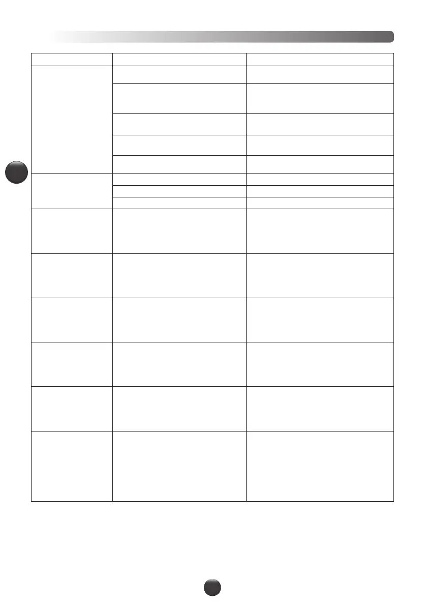 Page #116 background image