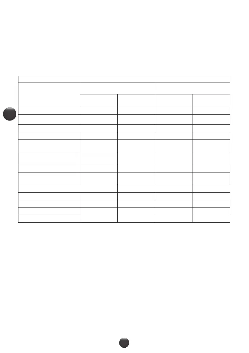 Page #128 background image
