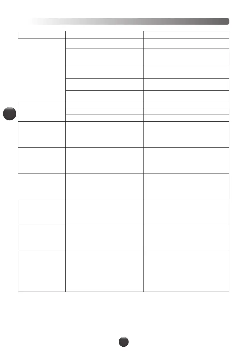 Page #132 background image