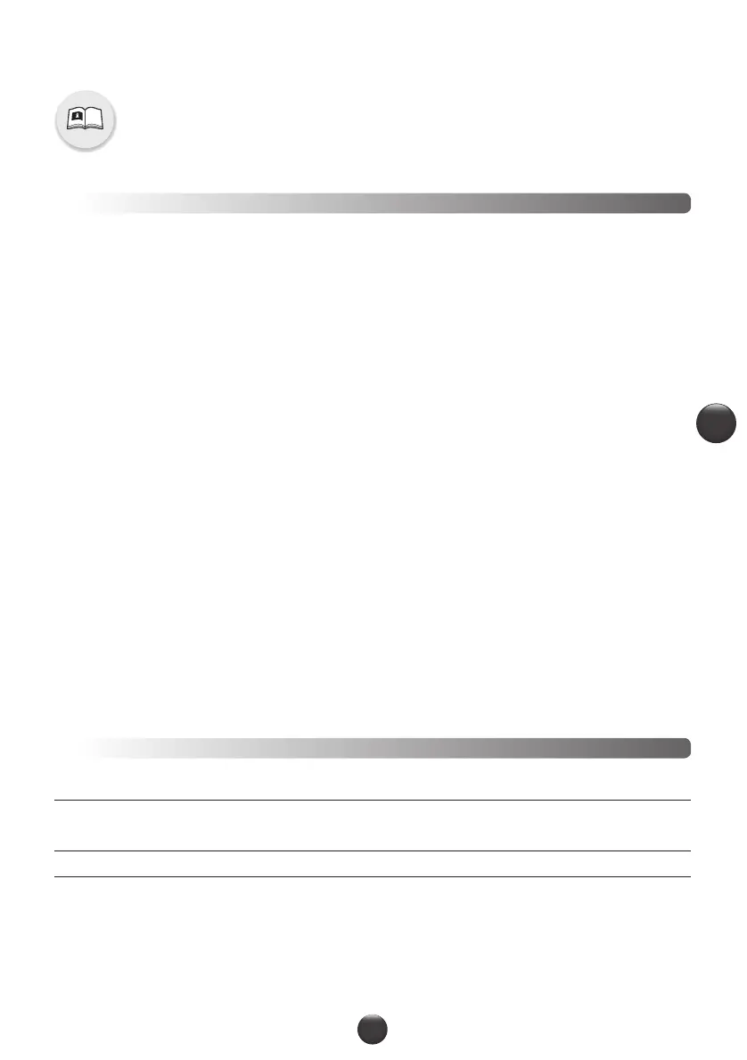 Page #155 background image