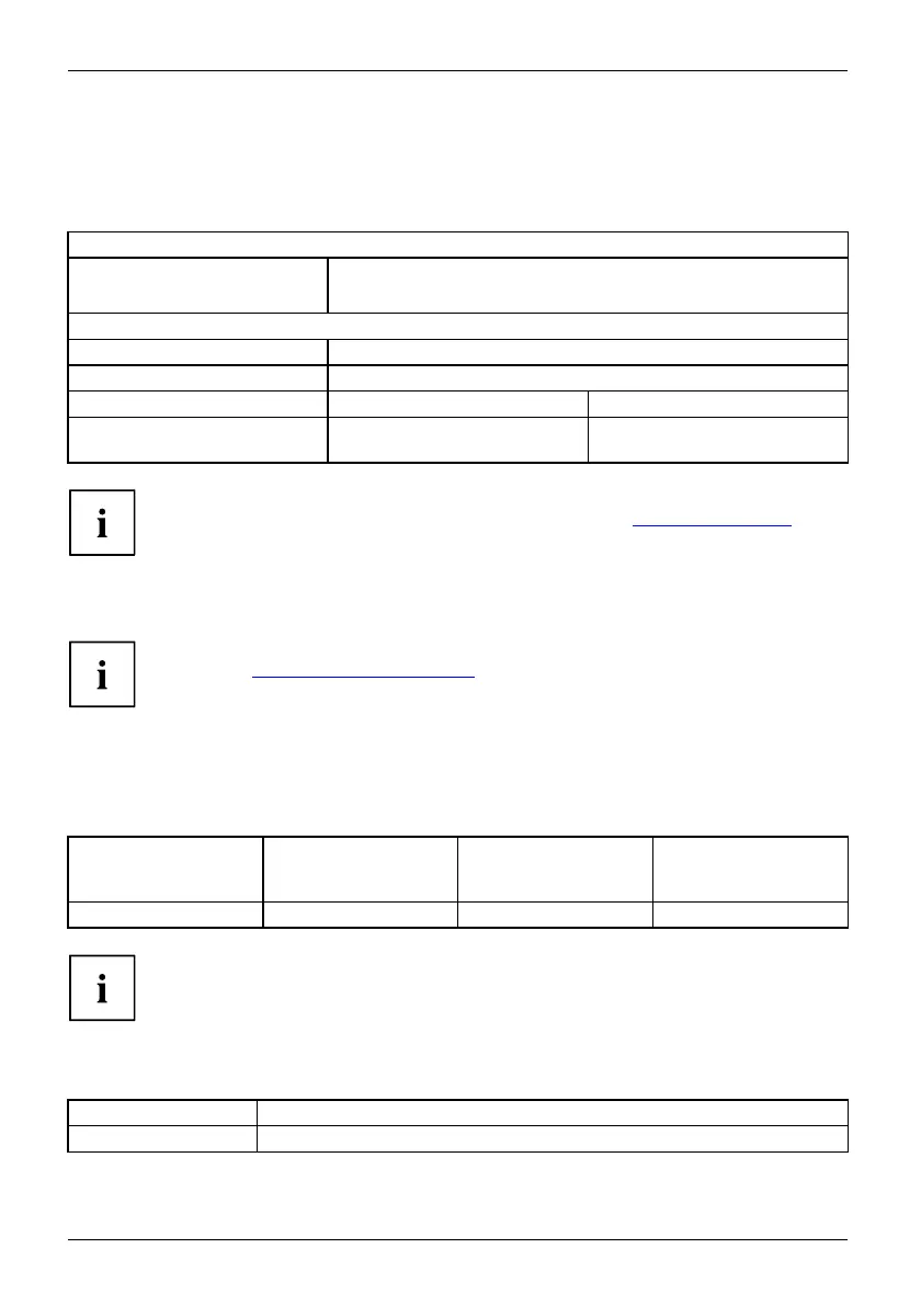 Page #88 background image