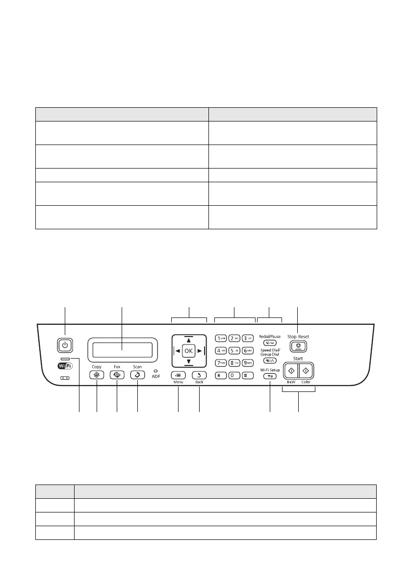 Page #2 background image