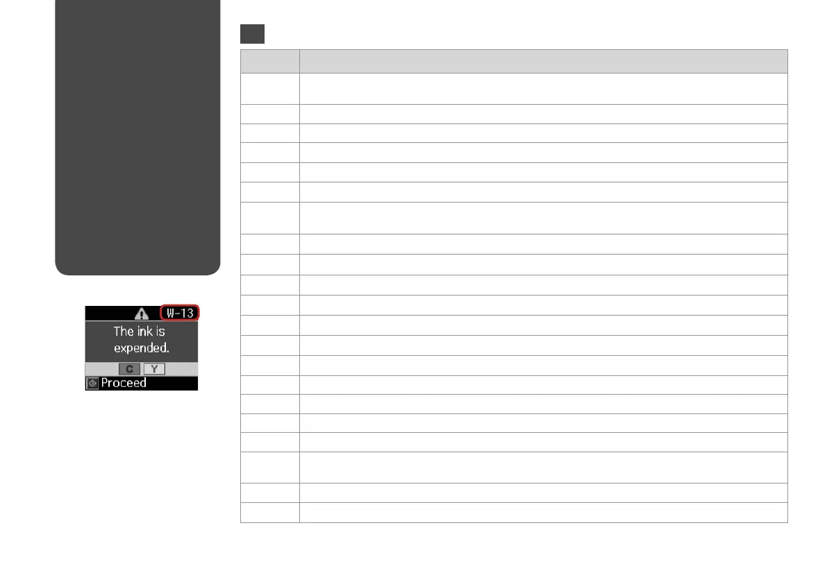 Page #36 background image