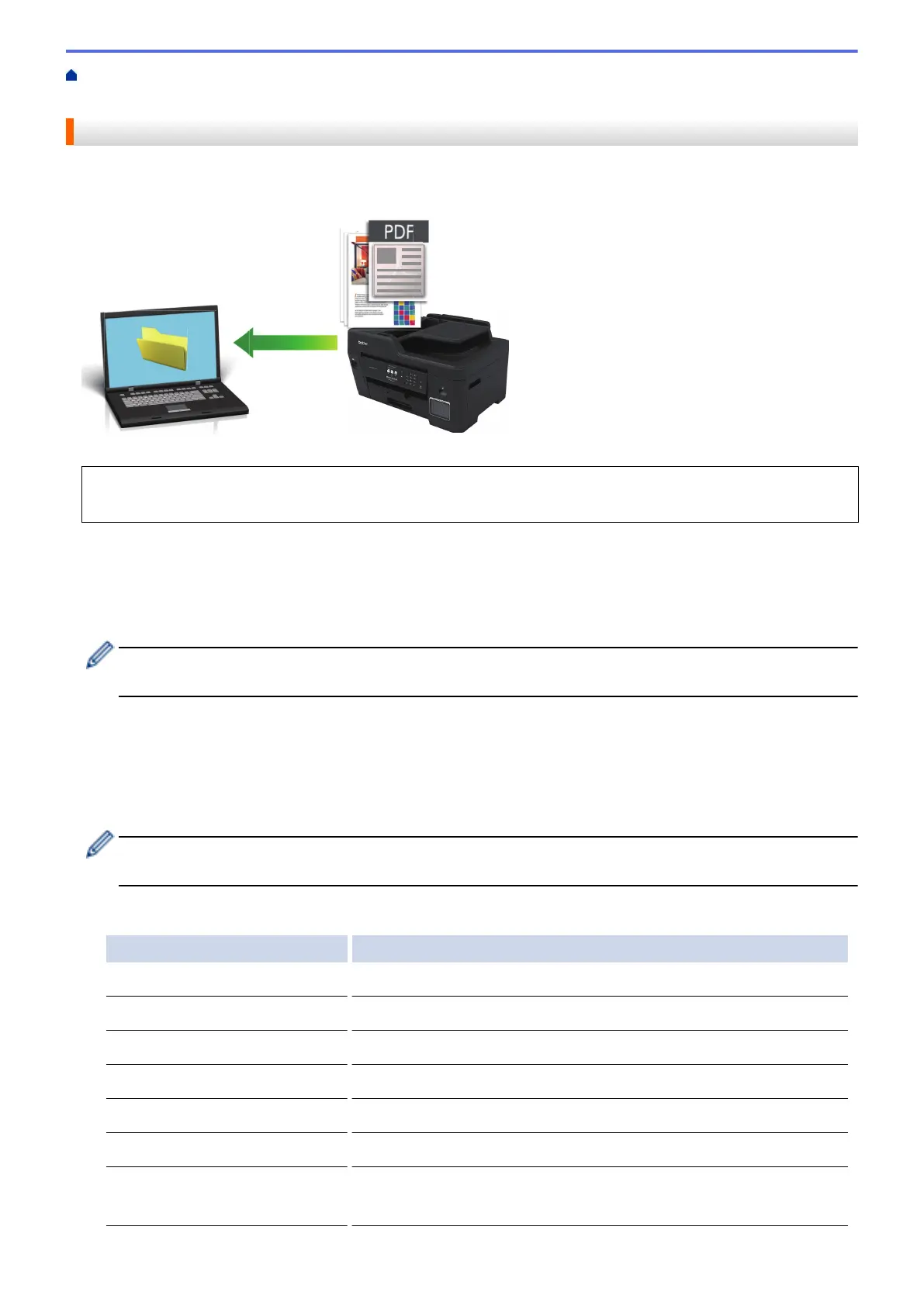 Page #120 background image