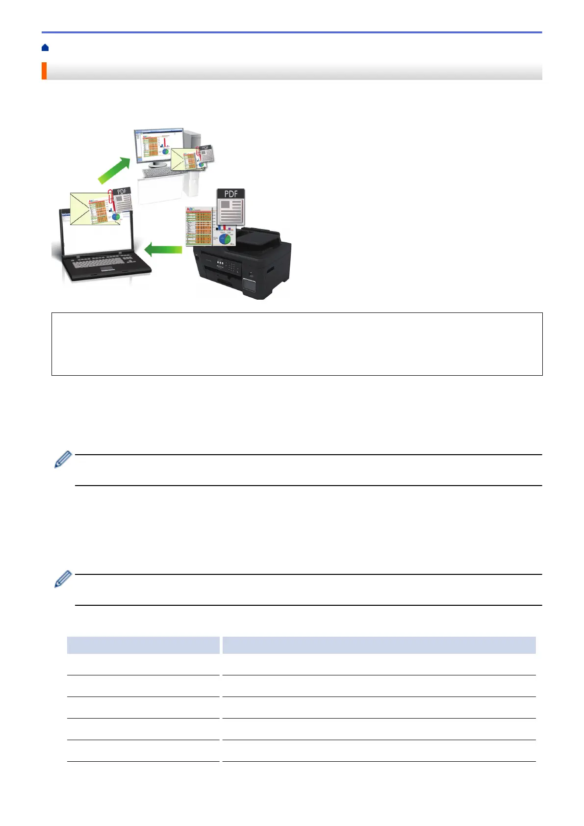 Page #128 background image