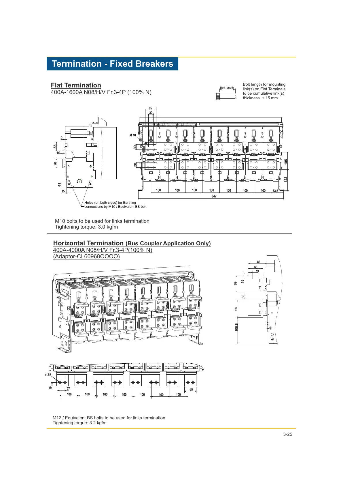 Page #43 background image