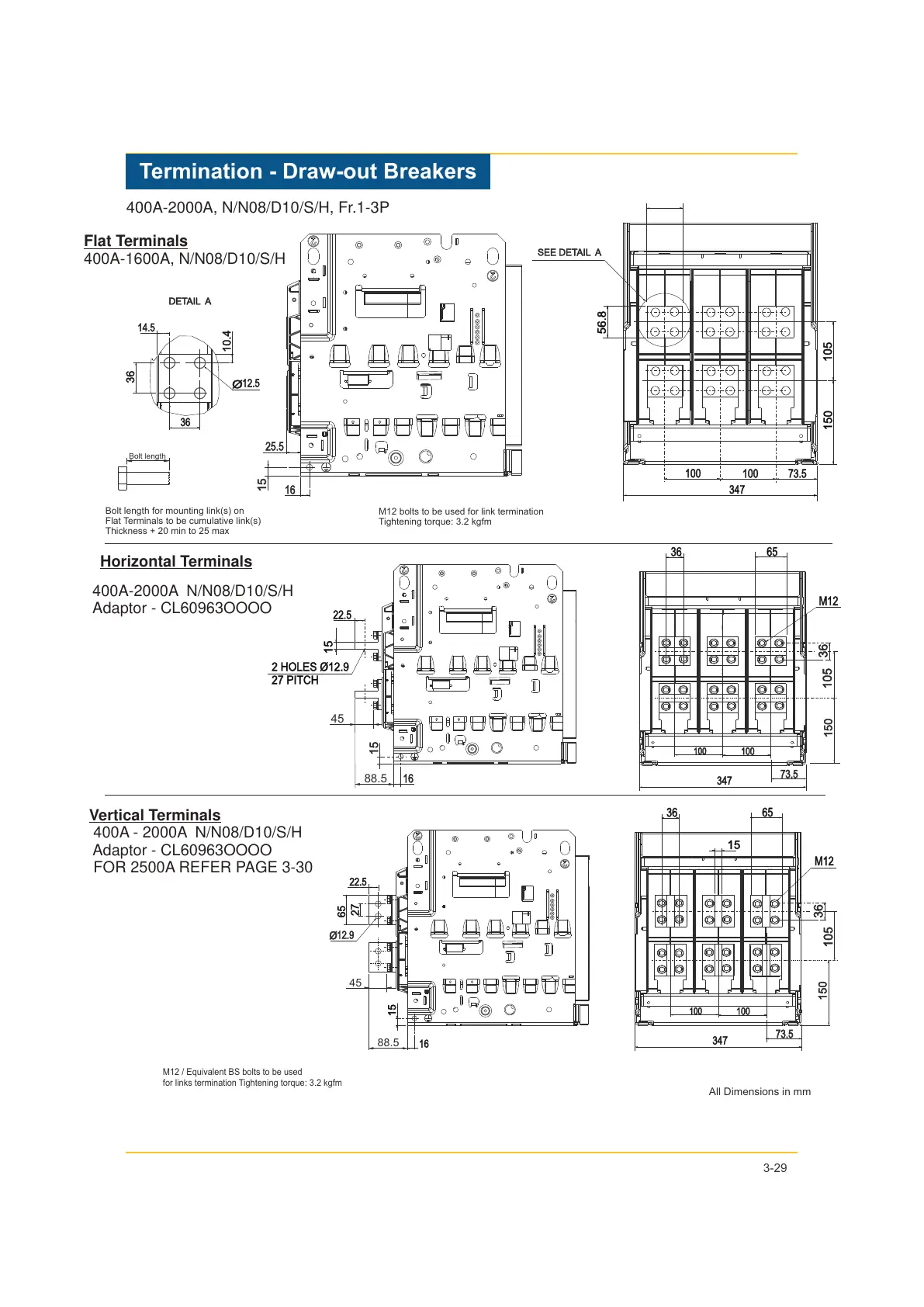 Page #47 background image
