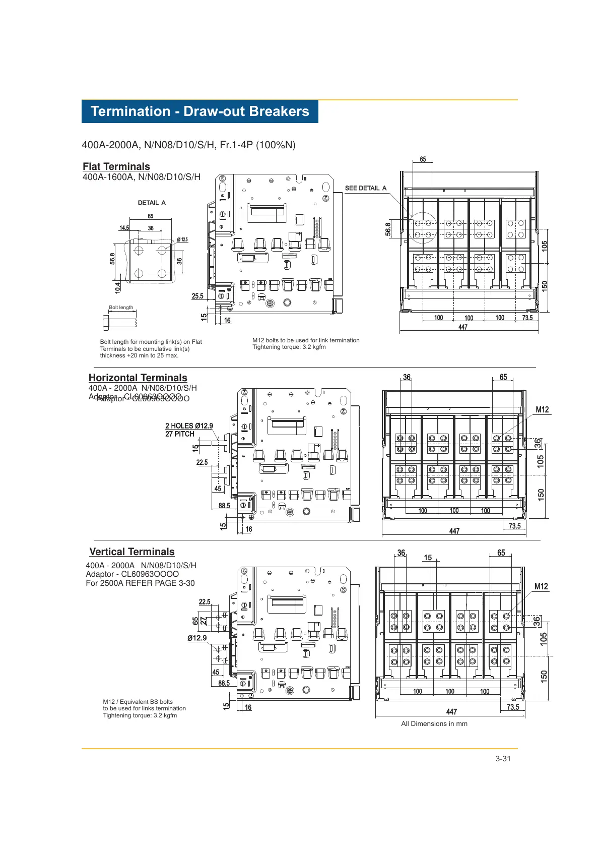 Page #49 background image