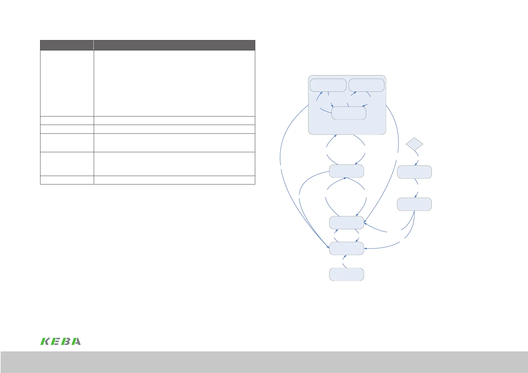 Page #39 background image