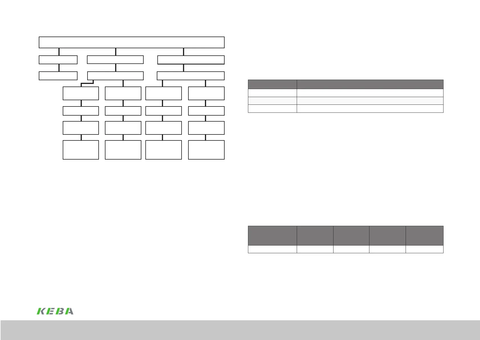 Page #49 background image