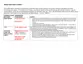 Preview: Cheat Sheet