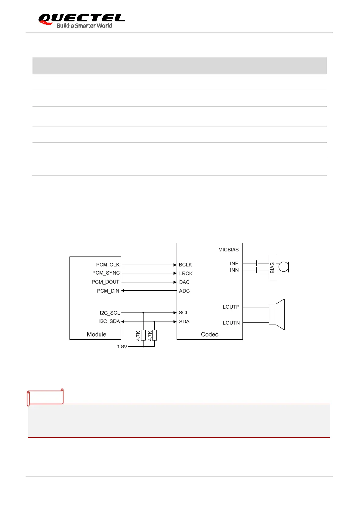 Page #51 background image