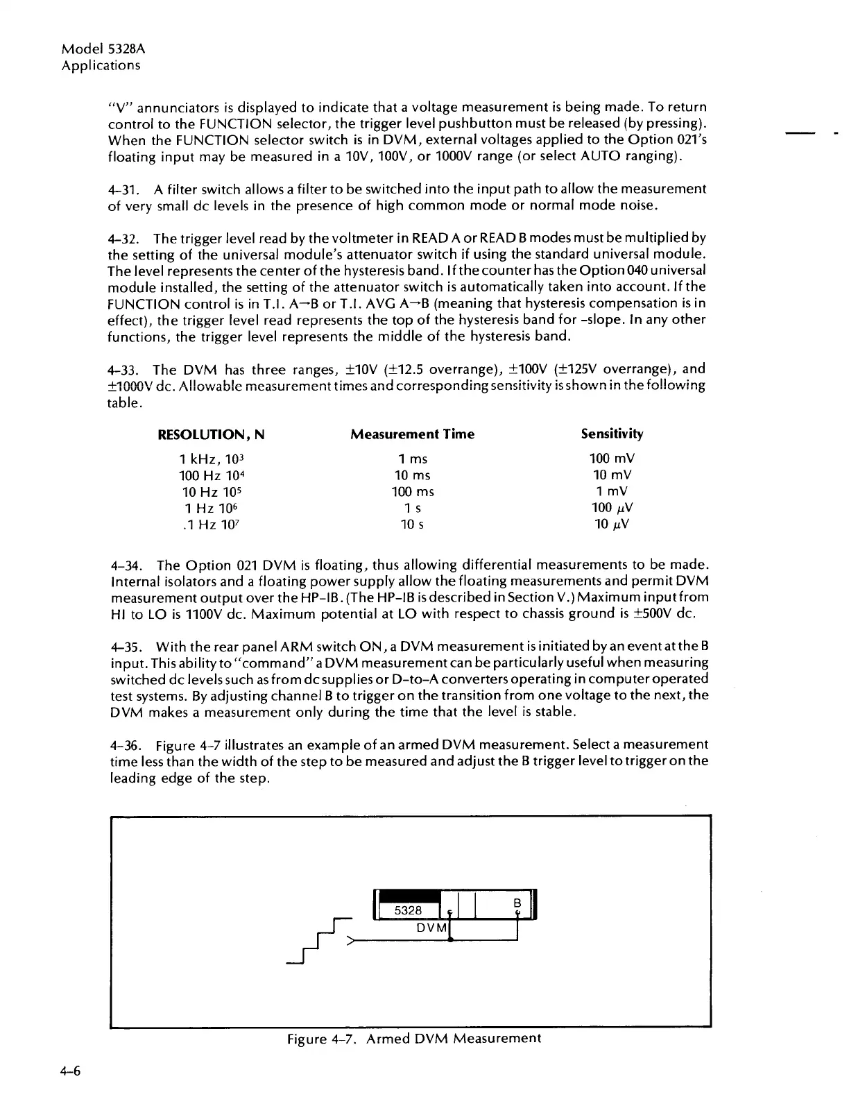 Page #53 background image