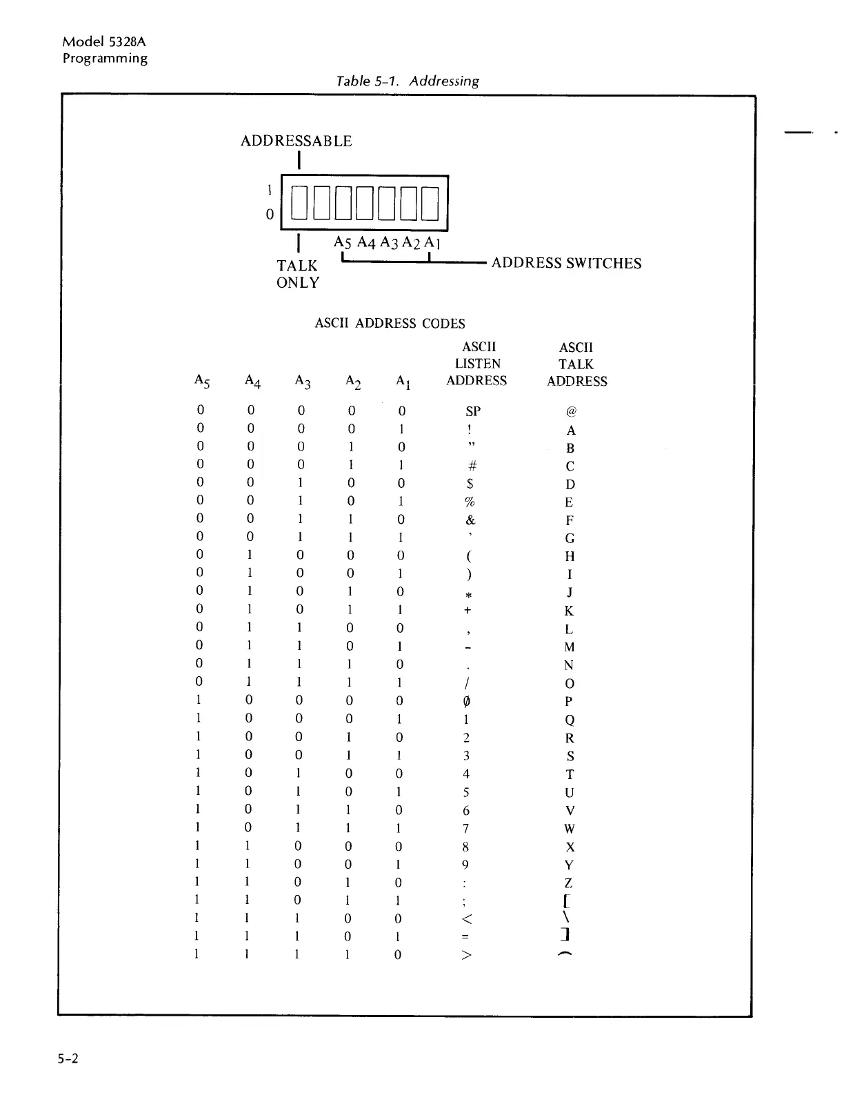 Page #57 background image