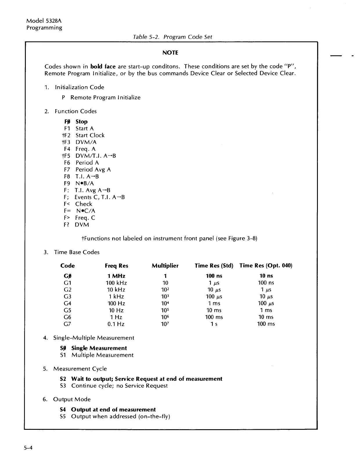 Page #59 background image