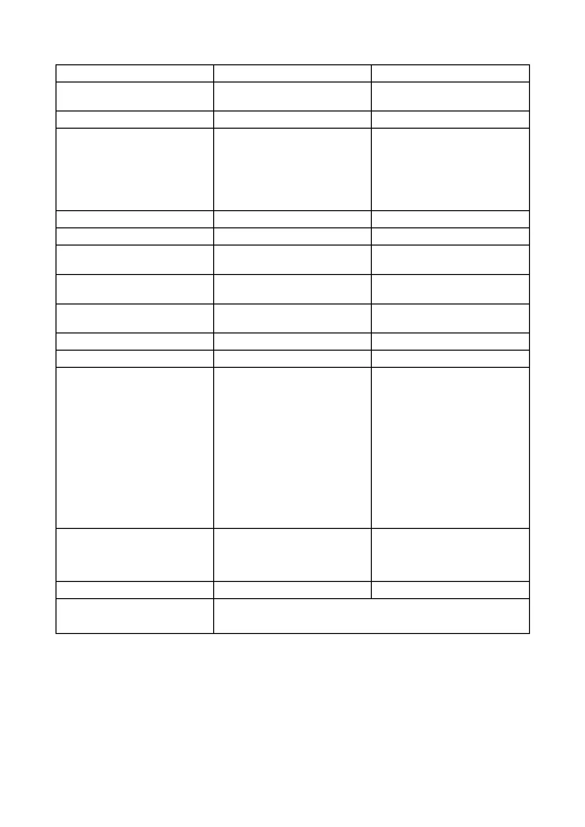 Page #129 background image