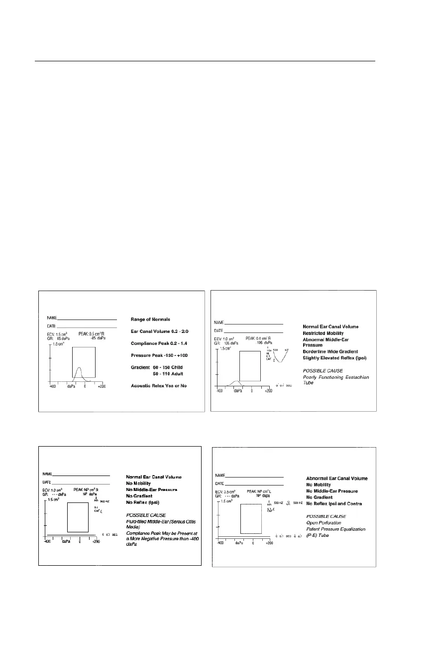 Page #64 background image